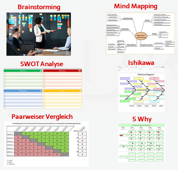 Analysis tools Overview