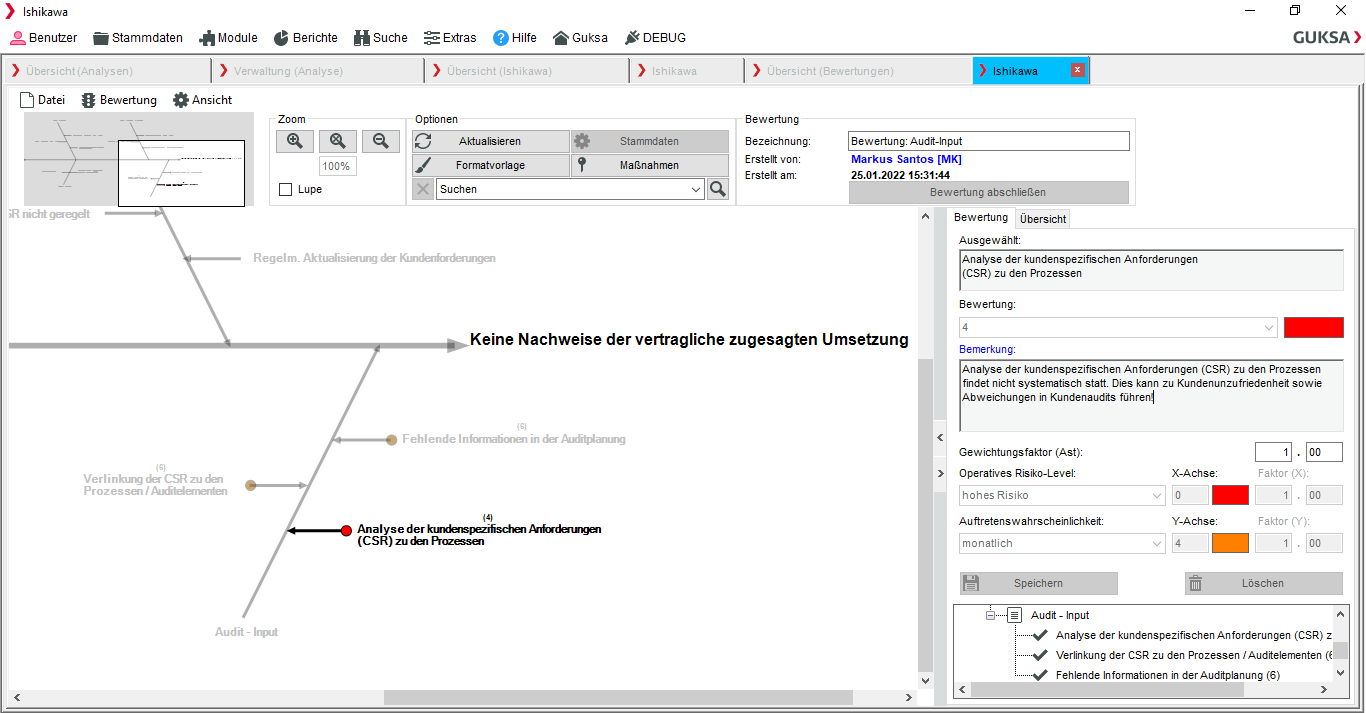 Analysis Tools Ishikawa